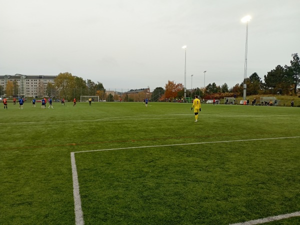 Röllingby BP - Åkersberga