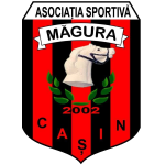 Wappen AS Măgura Cășin