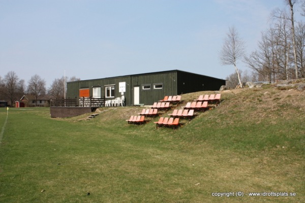 Vitavallen - Backaryd