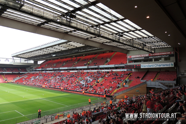 Anfield - Liverpool, Merseyside