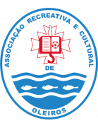 Wappen ARC Oleiros