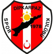 Wappen Dipkarpaz SK  137318