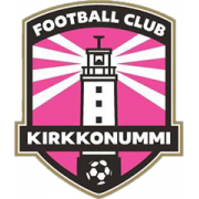 Wappen FC Kirkkonummi  96527