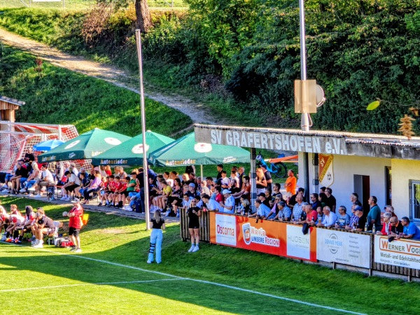 Sportanlage Memminger Straße - Weißenhorn-Grafertshofen