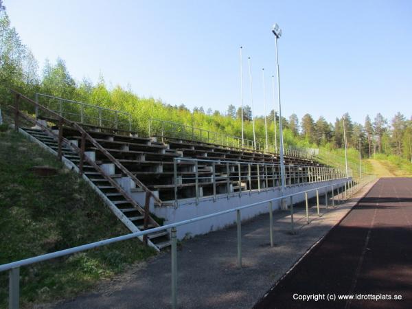 Svansteins IP - Svanstein