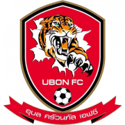 Wappen Ubon Kruanapat FC  116882