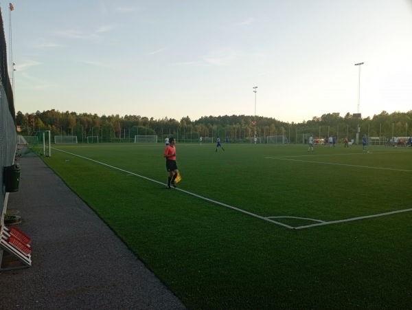 Nykvarns IP - Nykvarn