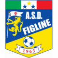 Wappen ASD Figline 1965  100493