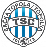 Wappen ehemals FK Bačka Topola  24512