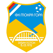 Wappen FK Mokra Gora