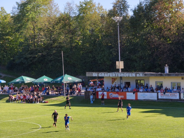 Sportanlage Memminger Straße - Weißenhorn-Grafertshofen