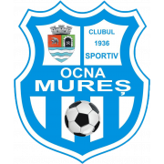 Wappen CS Ocna Mureș
