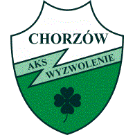 Wappen AKS Wyzwolenie Chorzów