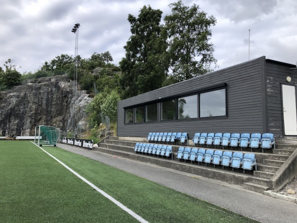 Hanabanen - Sandnes