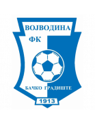 Wappen FK Vojvodina Bačko Gradište