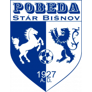 Wappen ACS Pobeda Stár Bišnov