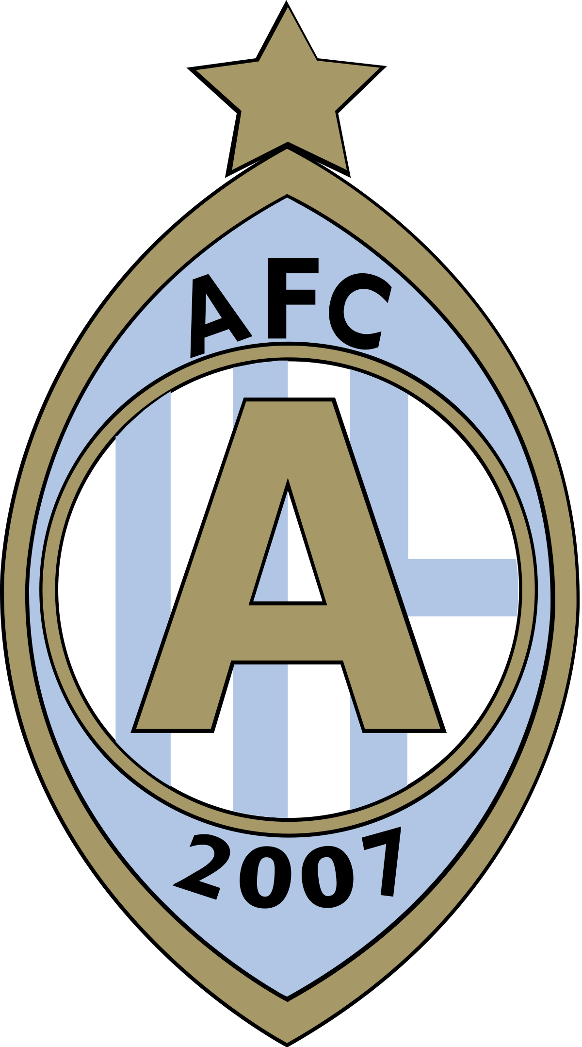 Wappen AFC Eskilstuna  2089