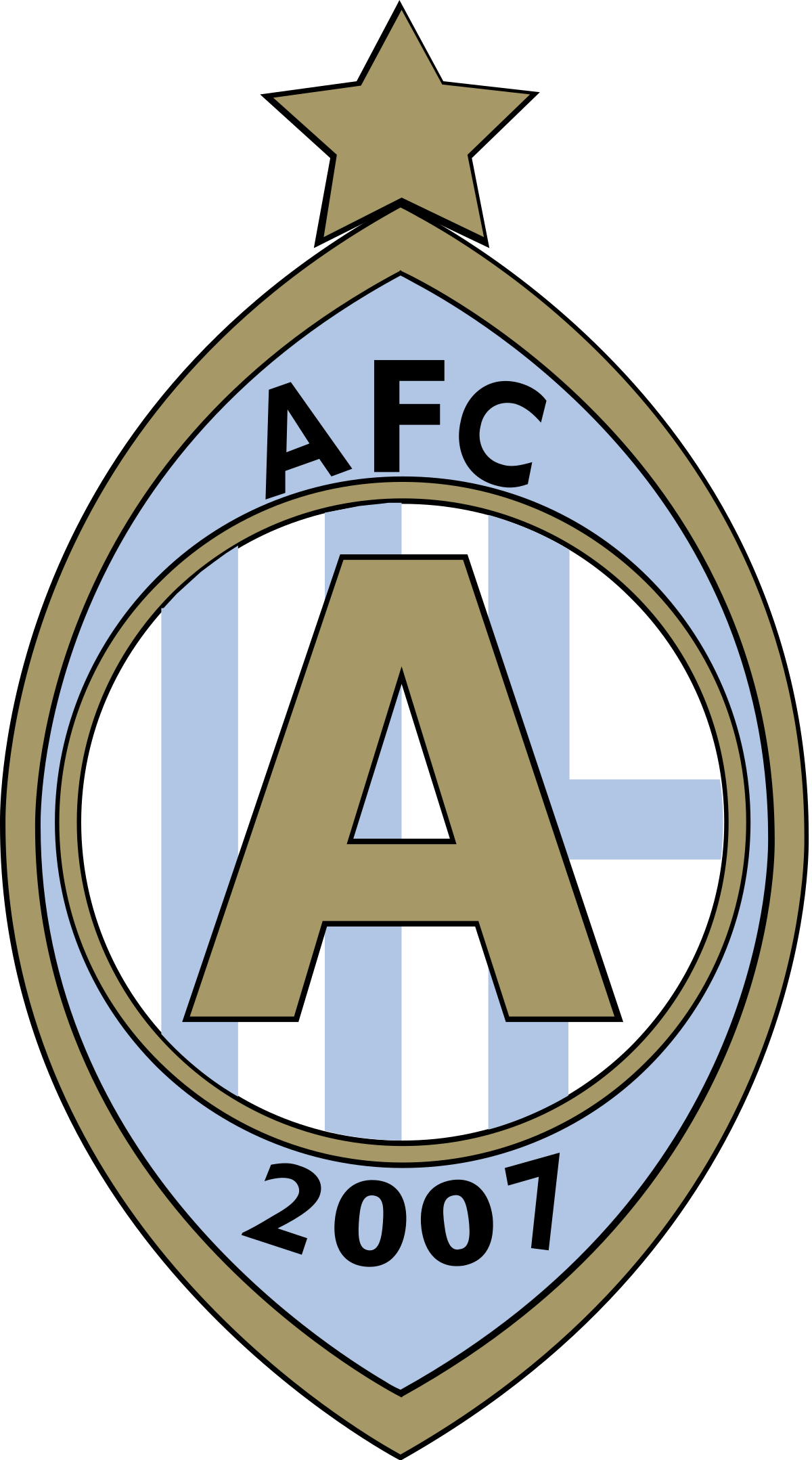 Wappen AFC Eskilstuna