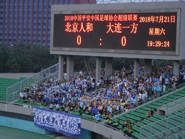 Fengtai Stadium - Beijing