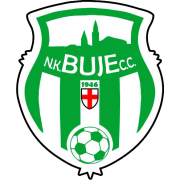 Wappen NK Buje
