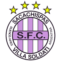 Wappen Sacachispas FC  27940