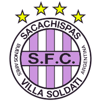 Wappen Sacachispas FC