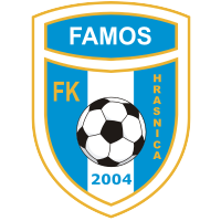 Wappen FK Famos Hrasnica  124719