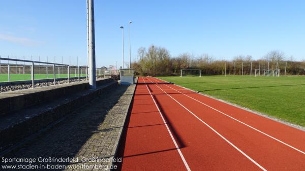 Sportanlage Frankenstraße - Großrinderfeld