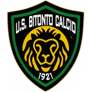 Wappen USD Bitonto Calcio 1921