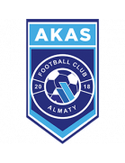 Wappen FC AKAS