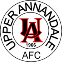 Wappen Upper Annandale FC  35506