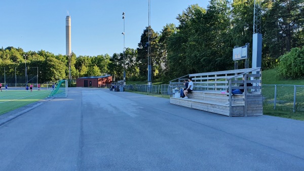 Gubbängens IP - Enskede