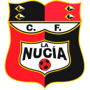 Wappen CF La Nucia diverse