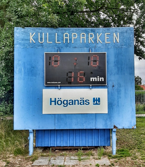 Kullaparken - Jonstorp