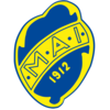 Wappen Mjölby AI FF