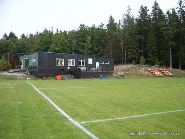 Vitavallen - Backaryd