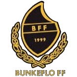 Wappen Bunkeflo FF