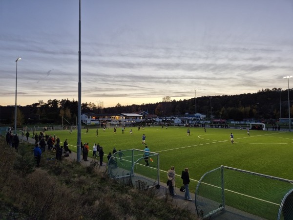 Trondalen Idrettspark KG - Gressvik
