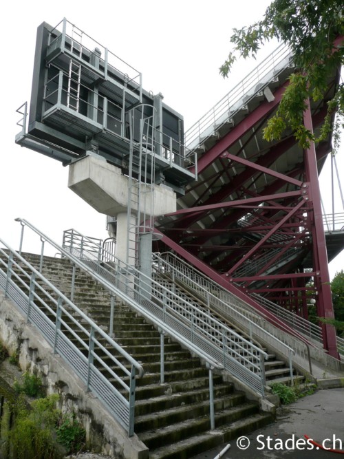 Stade Grimonprez-Jooris - Lille