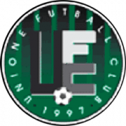 Wappen Unione FC Wappen Unione FC