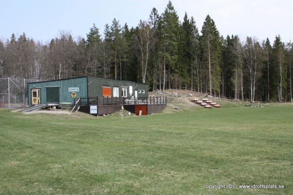 Vitavallen - Backaryd