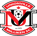 Wappen Unionville Milliken SC  21627