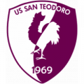 Wappen US San Teodoro Porto Rotondo  63142