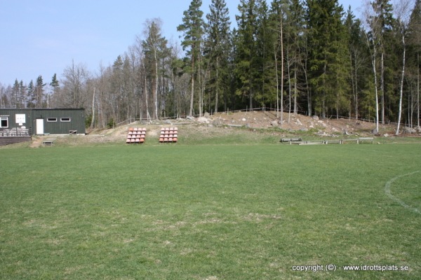 Vitavallen - Backaryd