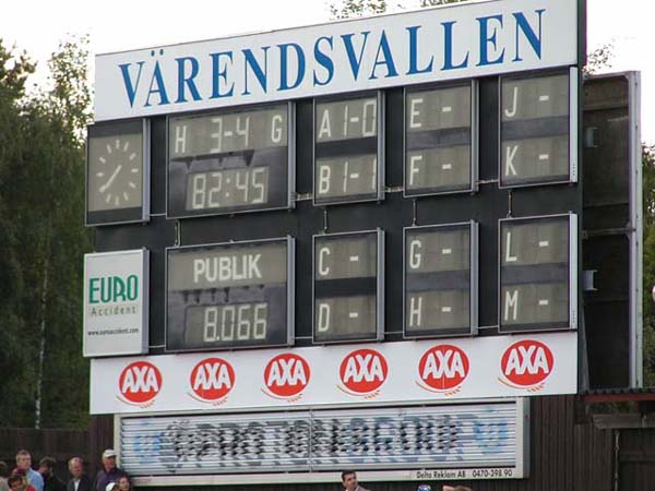 Värendsvallen - Växjö