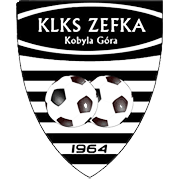 Wappen KLKS Zefka Kobyla Góra