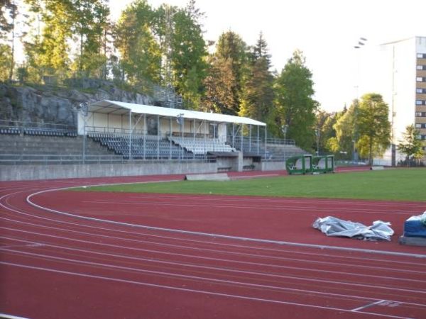 Sofiemyr stadion - Kolbotn