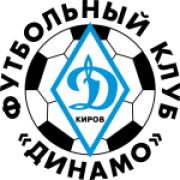 Wappen FK Dinamo Kirov
