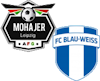 Wappen SpG Mohajer/Blau-Weiß Leipzig III