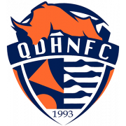 Wappen Qingdao Hainiu FC